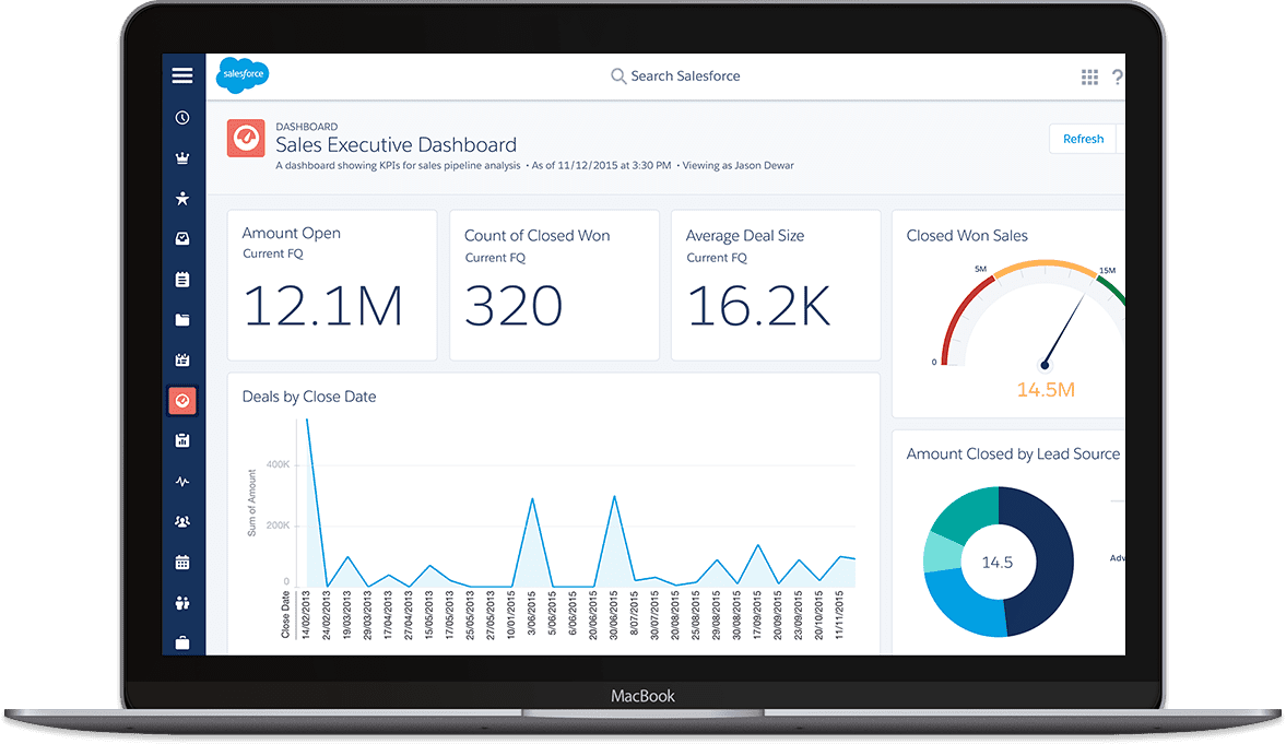 CRM