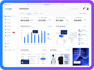 ai sales order