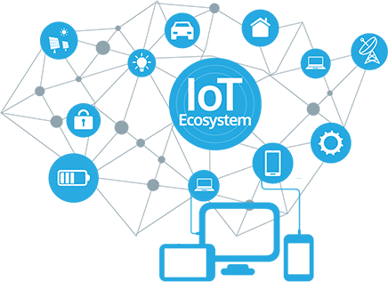 iot solutions