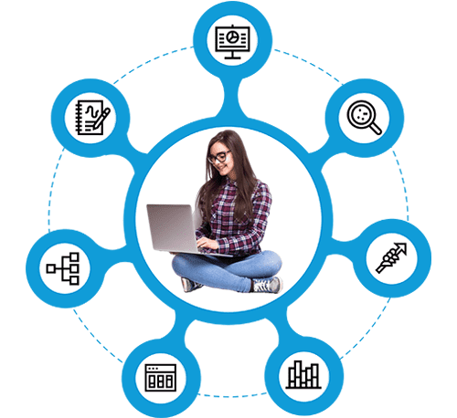 software testing