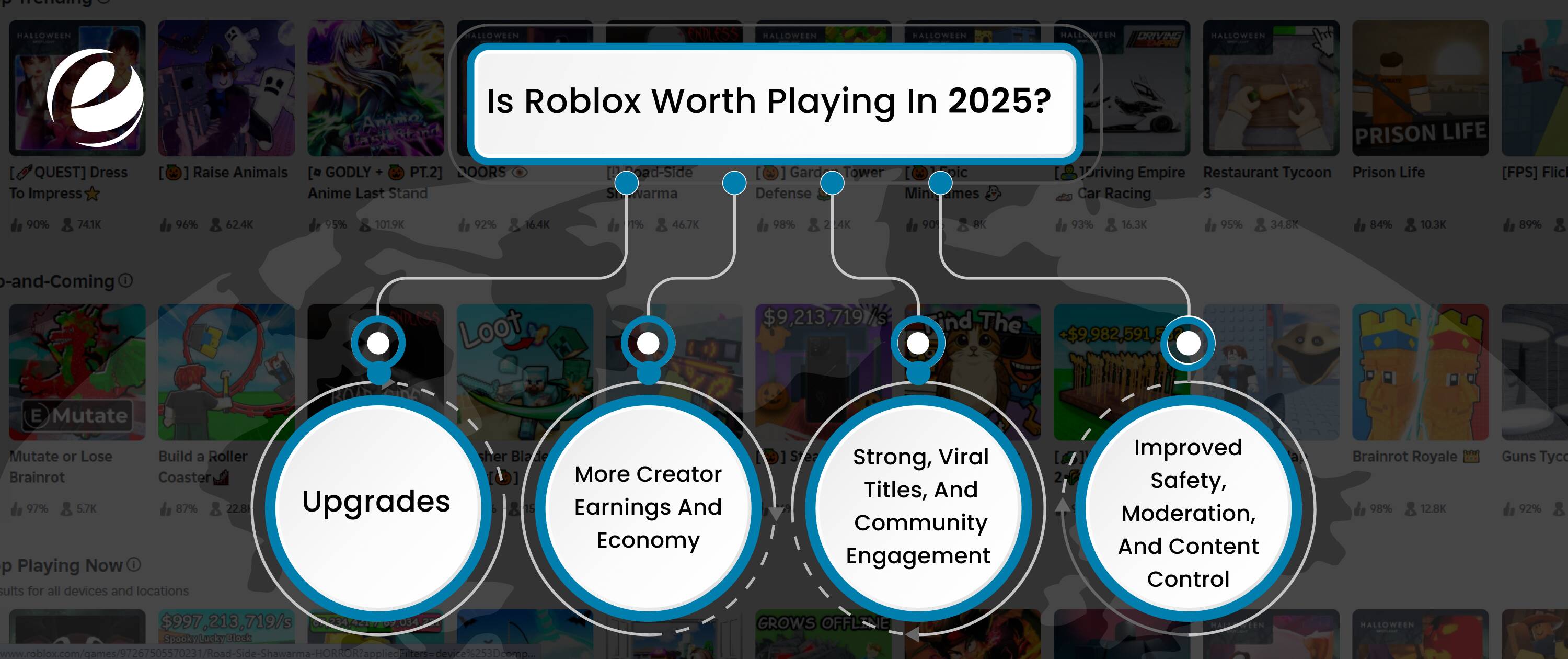 roblox worth it or not