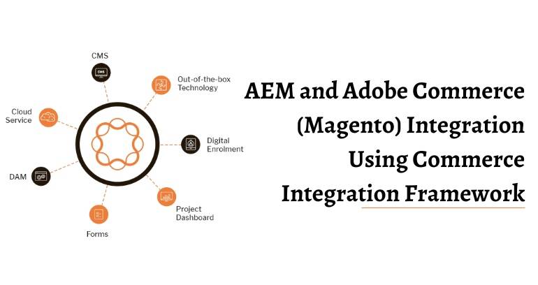 AEM and Adobe Commerce (Magento) Integration Using Commerce Integration Framework