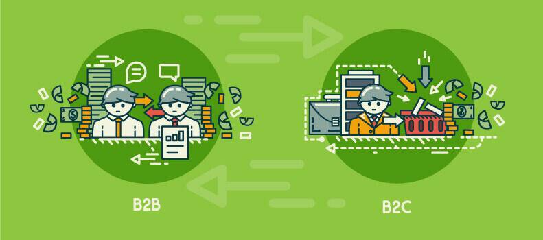 b2b-b2c ecommerce