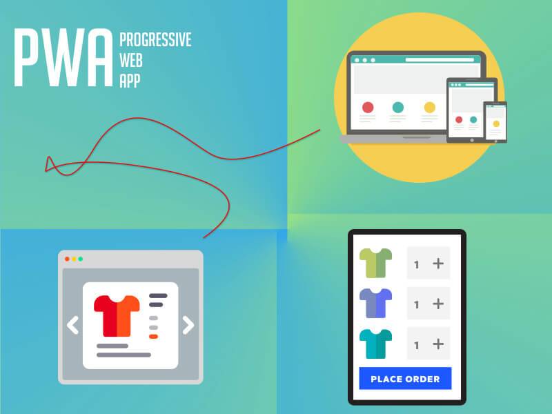 What is PWA