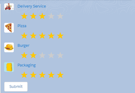 Rating Component Using LWC