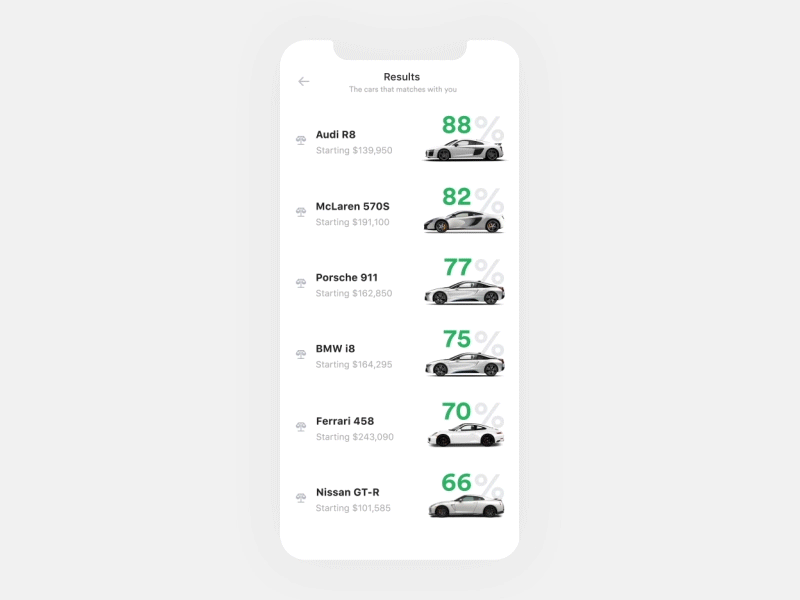 car comparison