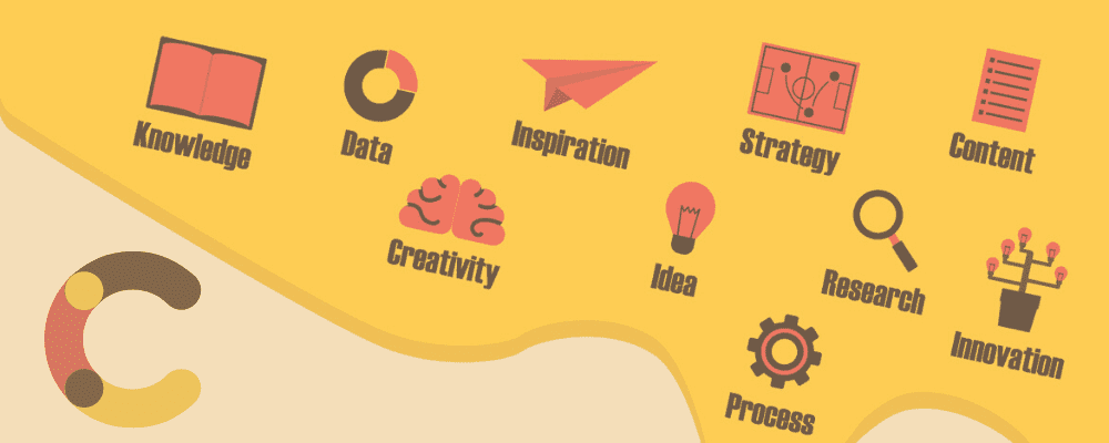 content audit