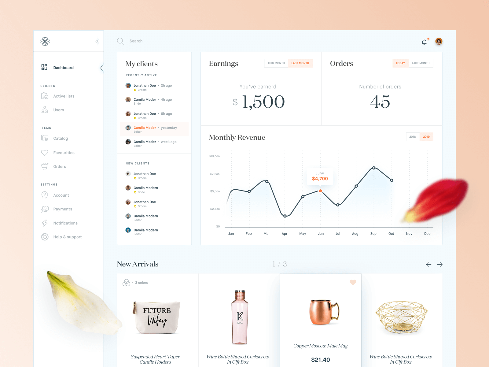 admin panel wedding planner app