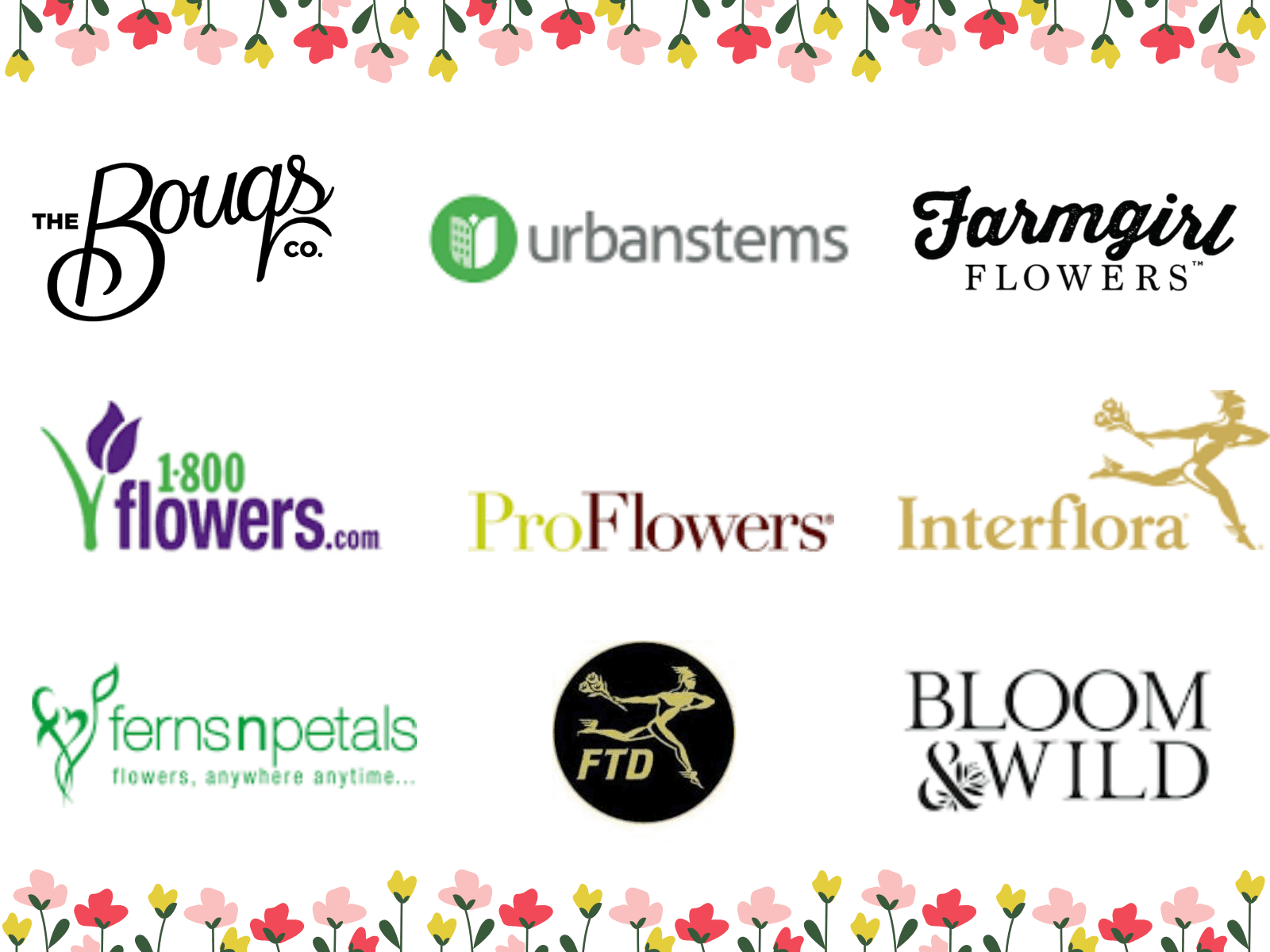 Top Flower & Cake Delivery Mobile Applications