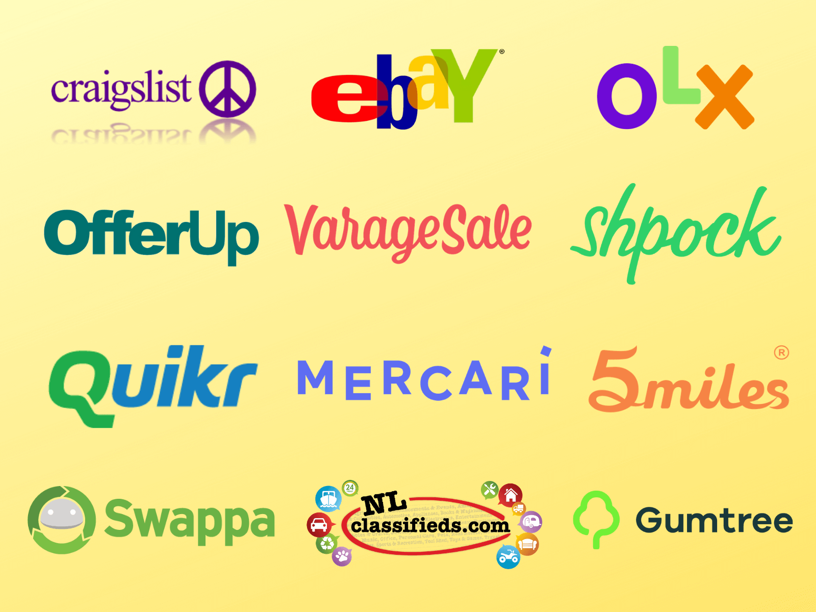popular buy sell classified apps