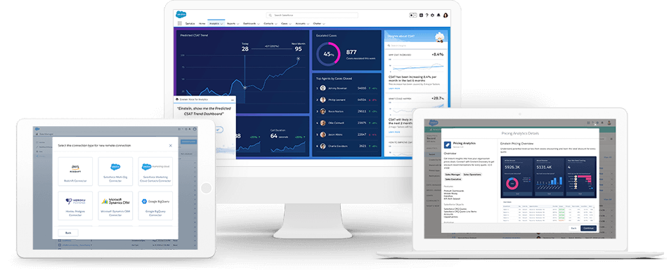 salesforce analytics