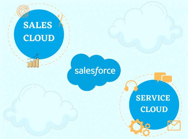 Salesforce Sales Cloud vs Service Cloud