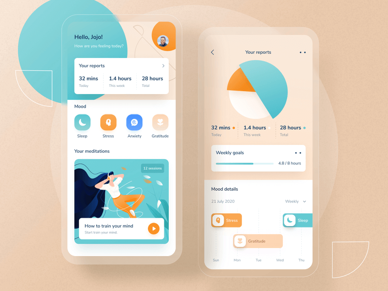 meditation app tracking progress