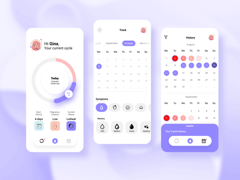 flo period tracking app