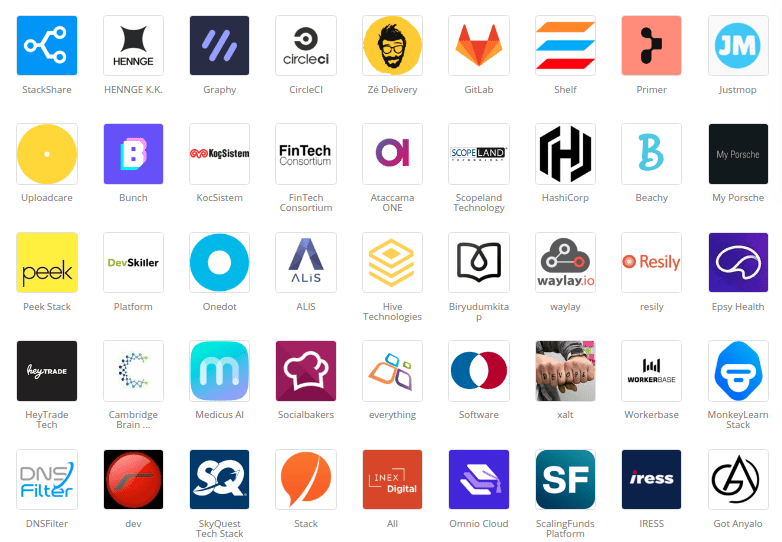 zoom used by 251 companies