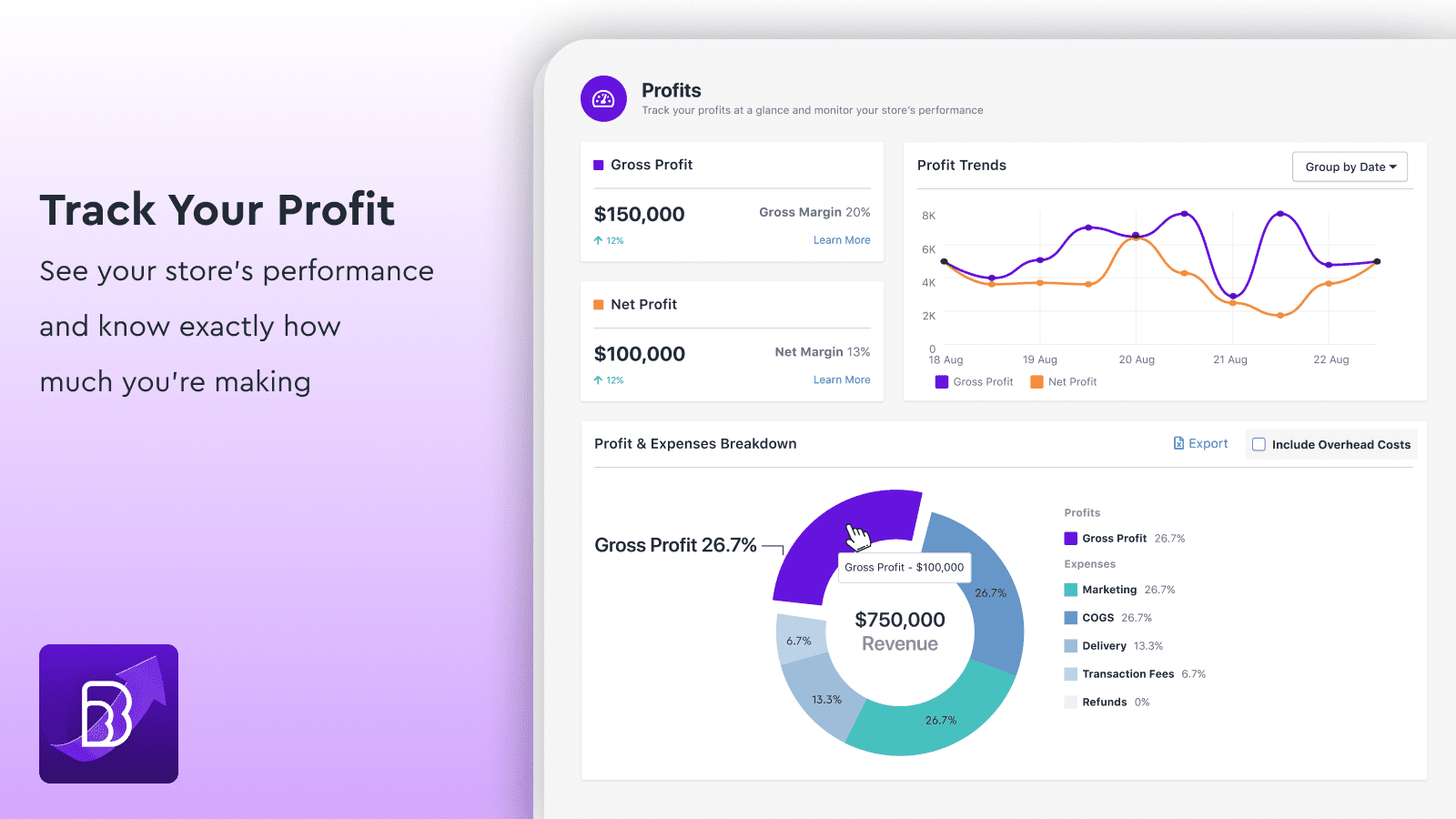 beprofit tracking