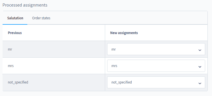 processed assignments