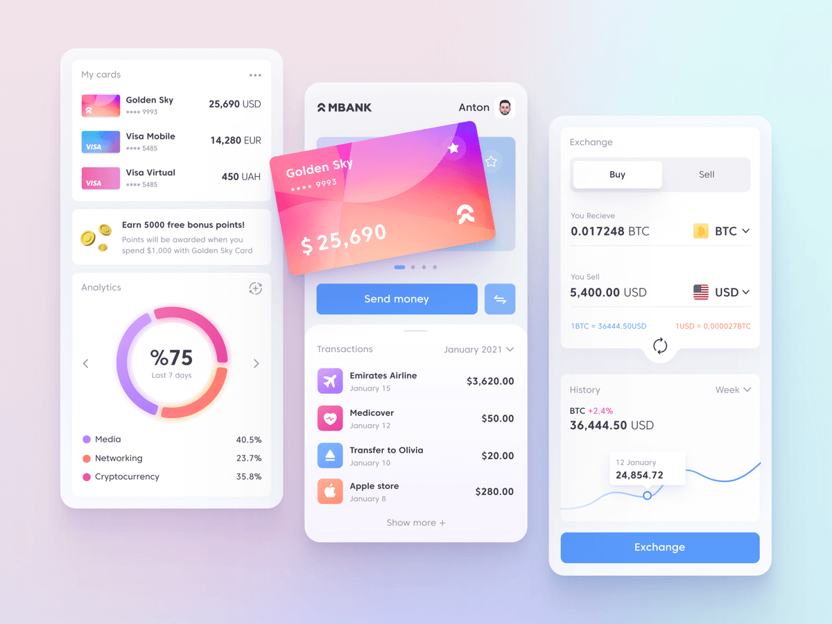 Investment Apps