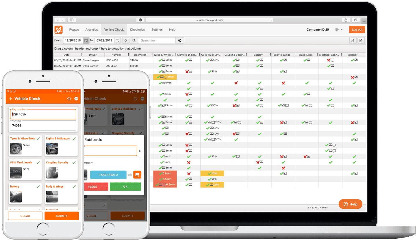 Vehicle Safety Software