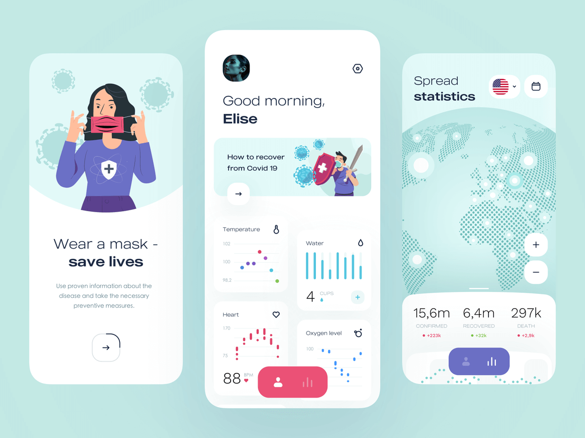 Covid-19 pandemic app