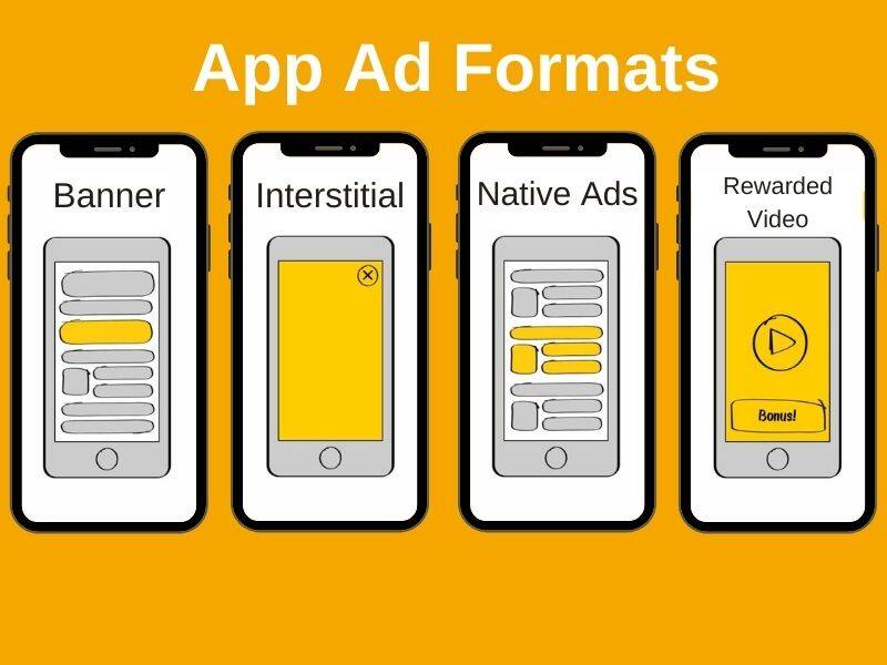 App Ad Formats