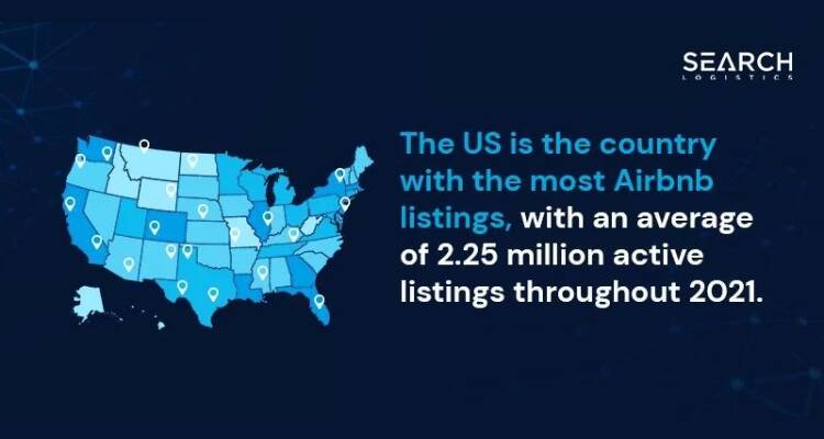 Airbnb Statistics Graphic