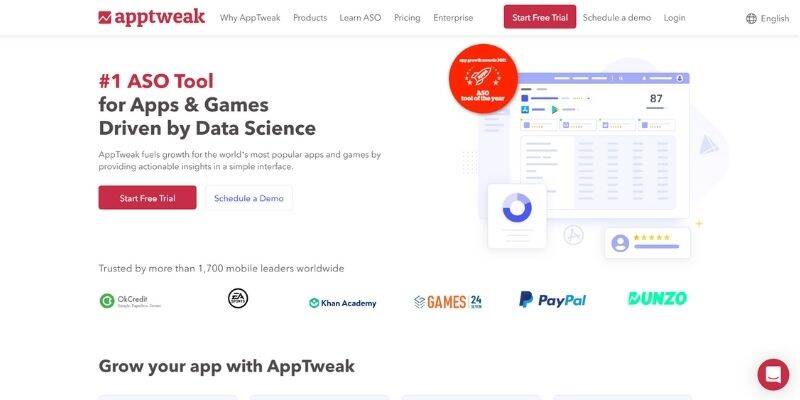 Apptweak