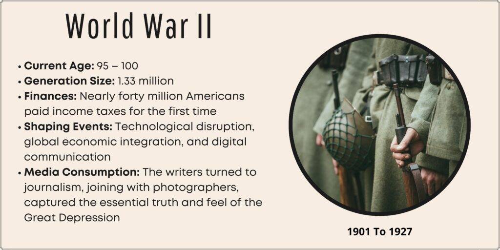 World War II