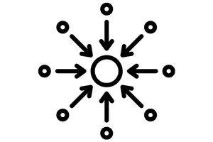 Middleware