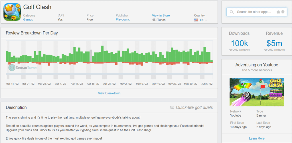 Golf Clash Revenue Drives