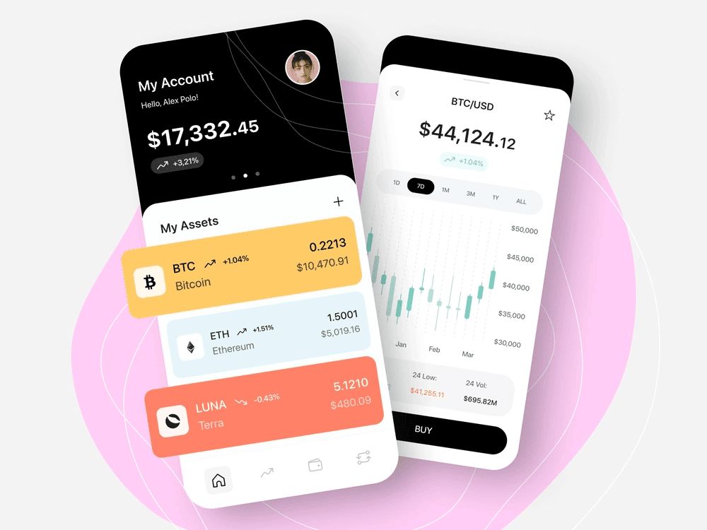 crypto wallet to store multiple cryptocurrencies
