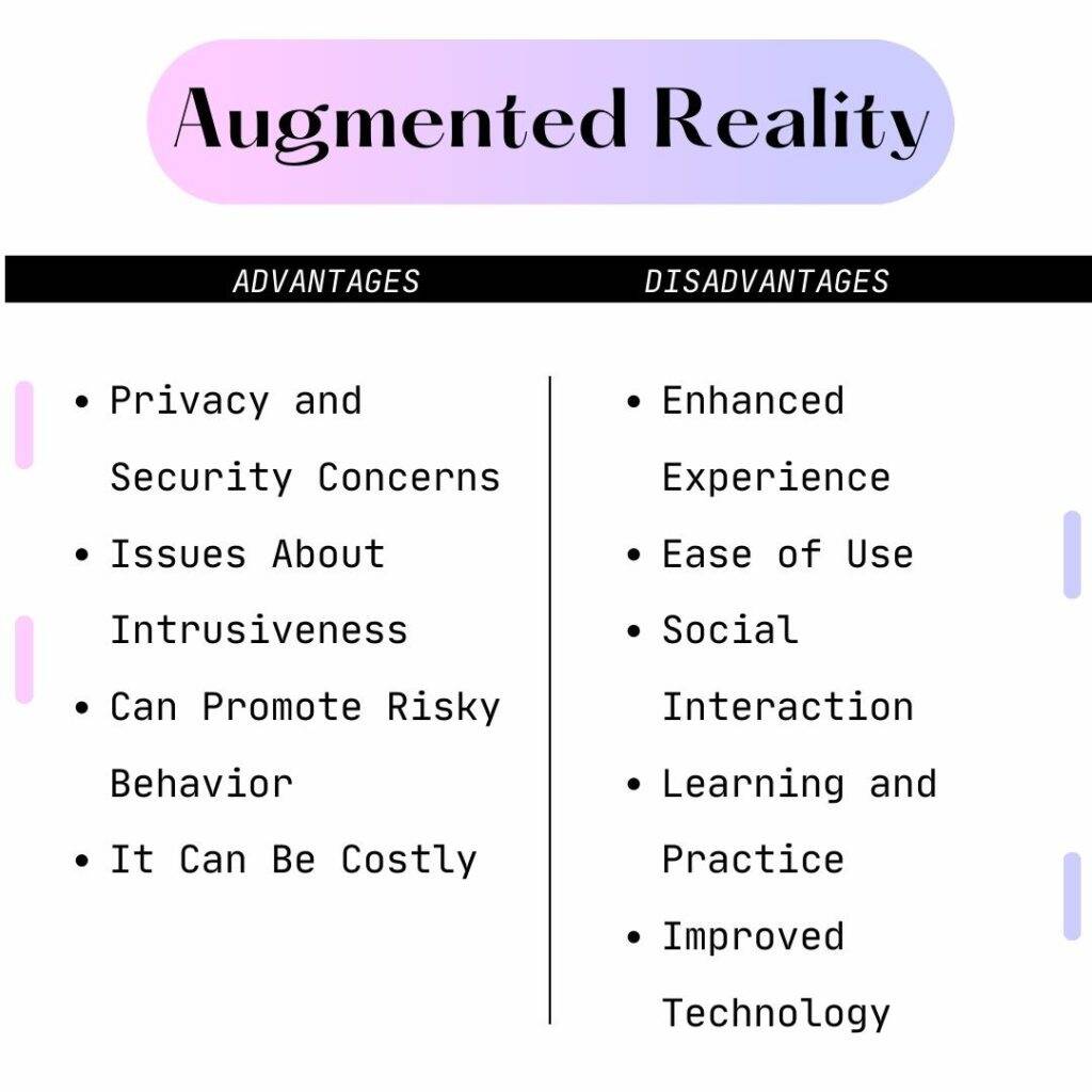 Augmented Reality