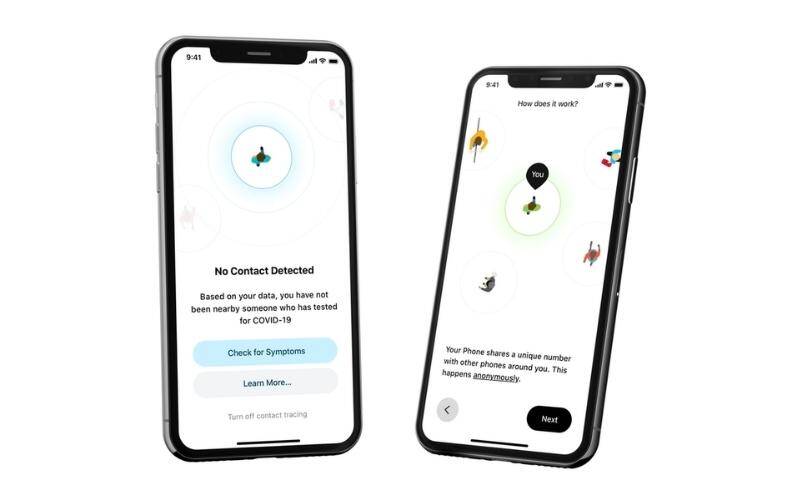 BLE Contact Tracing