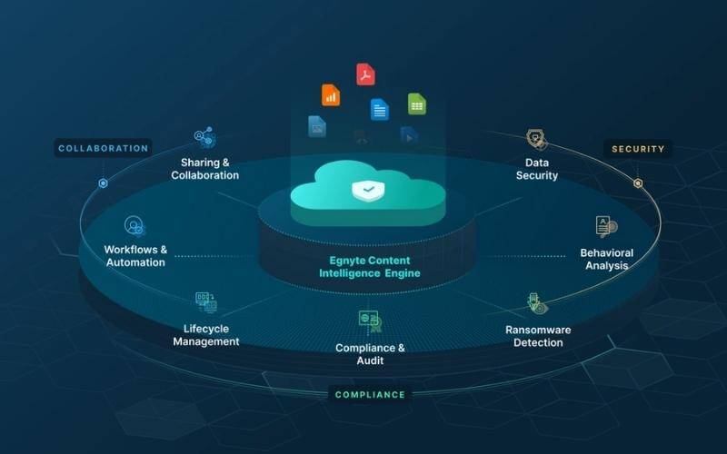 BLE Data Transfer app