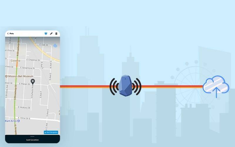 BLE TRACKING APP