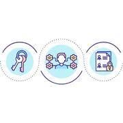 User Roles