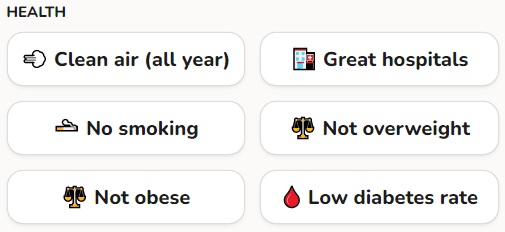Health