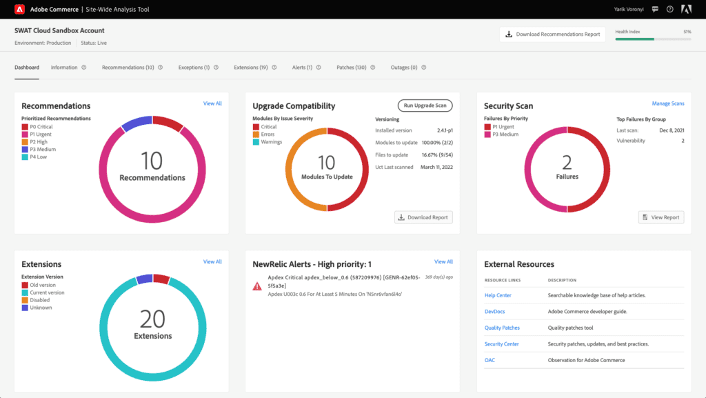 site wide analysis tool dashboard