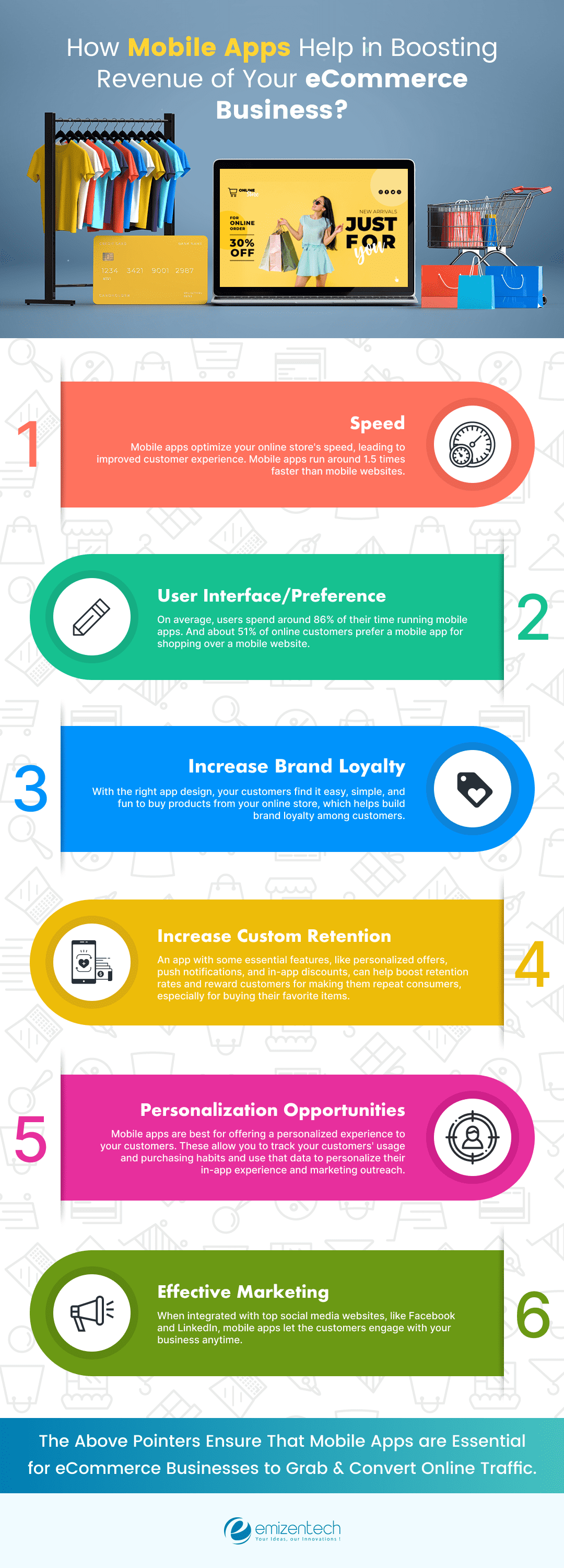 boost your business online