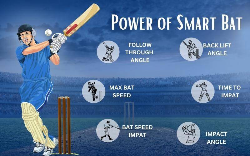 Power-of-Smart-Bat