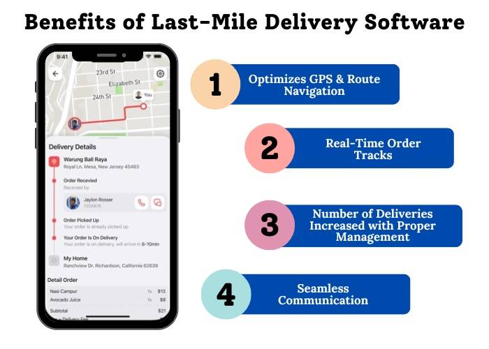 Benefits of Last-Mile Delivery Software
