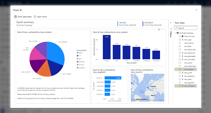 Visualize Details Easily
