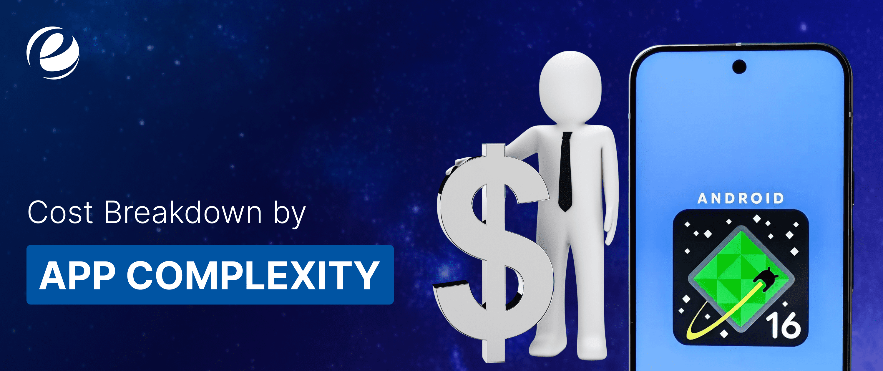 Cost Breakdown by App Complexity