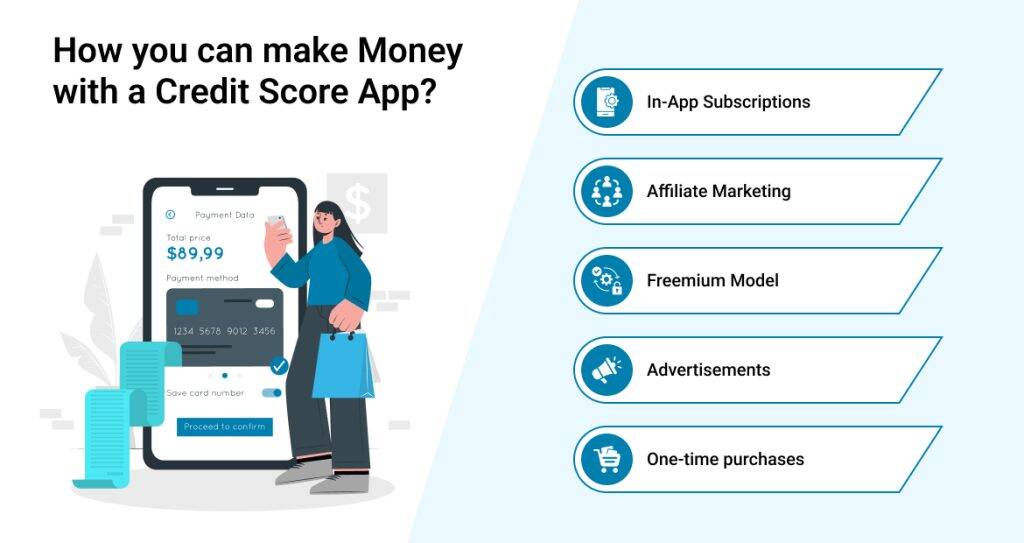 How you can make money with a credit score app?