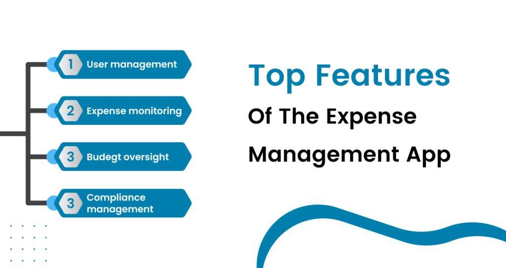 Top features of the expense management app