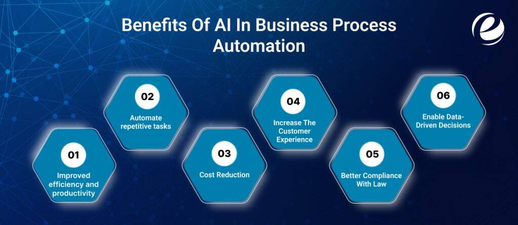 Benefits Of AI In Business Process Automation 