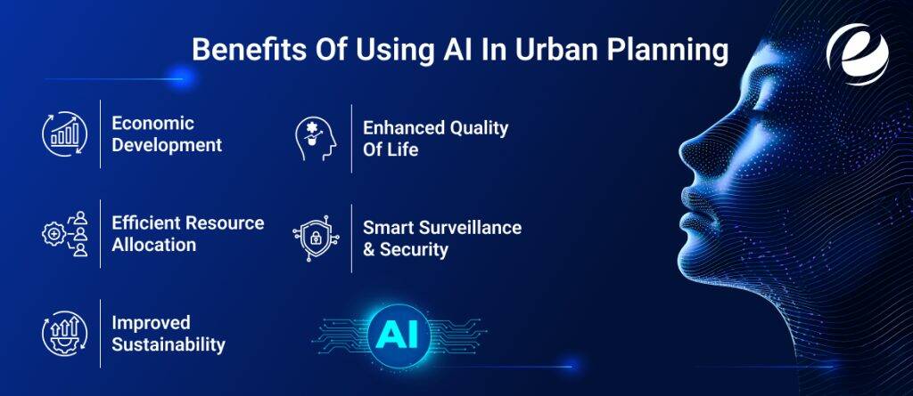 Benefits Of Using AI In Urban Planning