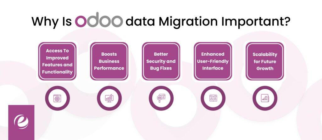 Why Is Odoo data Migration Important?