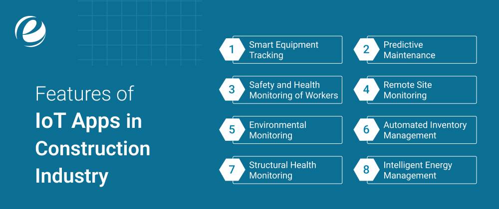 Features of IoT Apps in Construction Industry