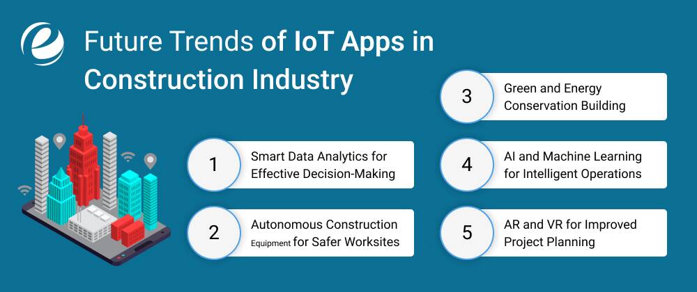 Future Trends of IoT Apps in Construction Industry